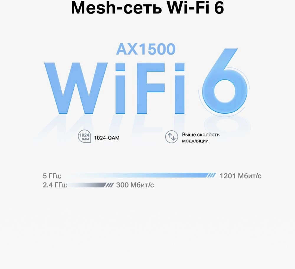 TP-Link Deco X10(1-pack) AX1500 Домашняя Mesh Wi-Fi система TP-Link Deco X10(1-pack) AX1500 Домашняя Mesh Wi-Fi система