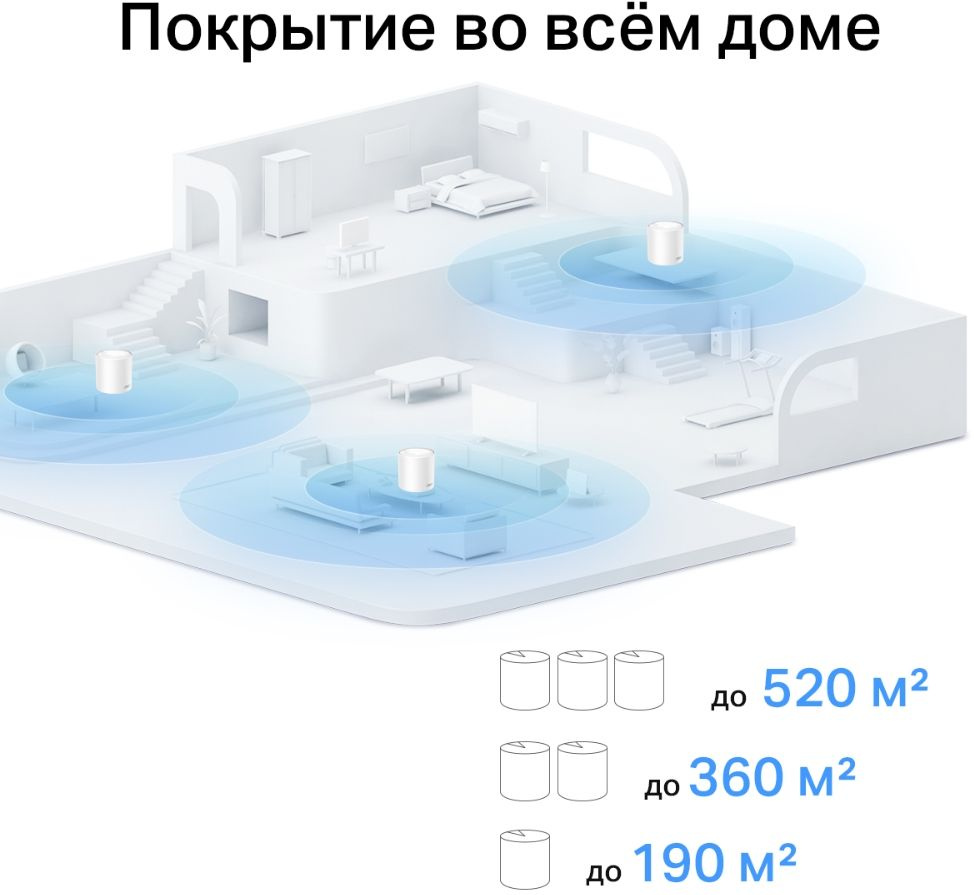 TP-Link Deco X10(2-pack) AX1500 Домашняя Mesh Wi-Fi система