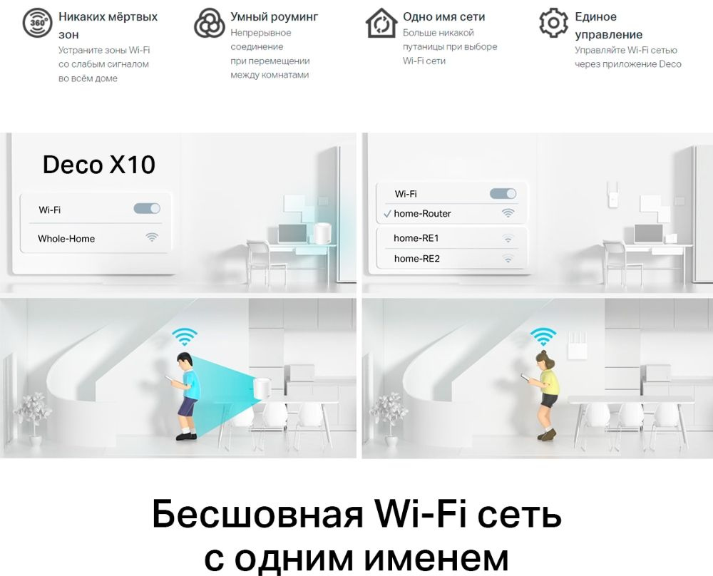 TP-Link Deco X10(2-pack) AX1500 Домашняя Mesh Wi-Fi система