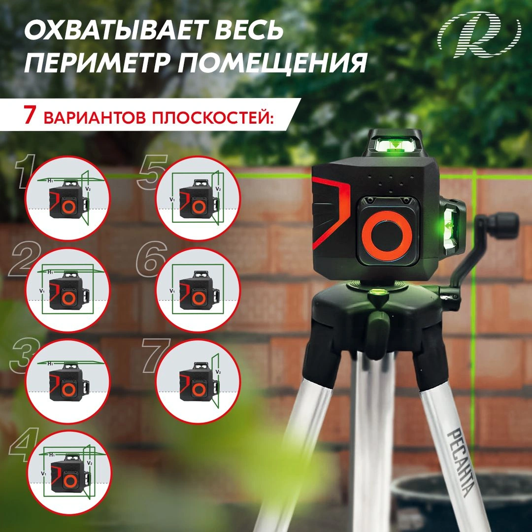 РЕСАНТА 61/10/528