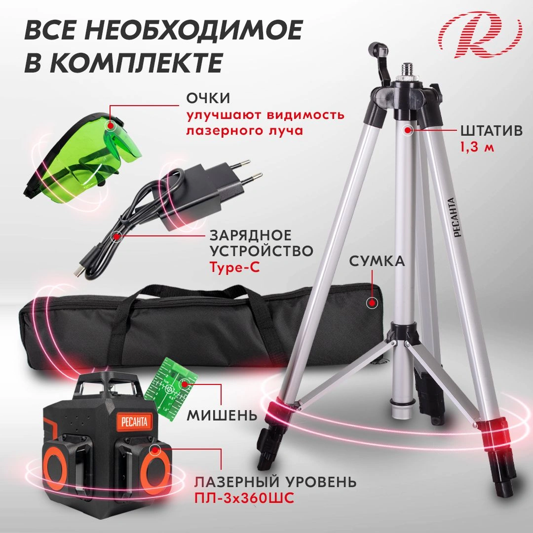 РЕСАНТА 61/10/528