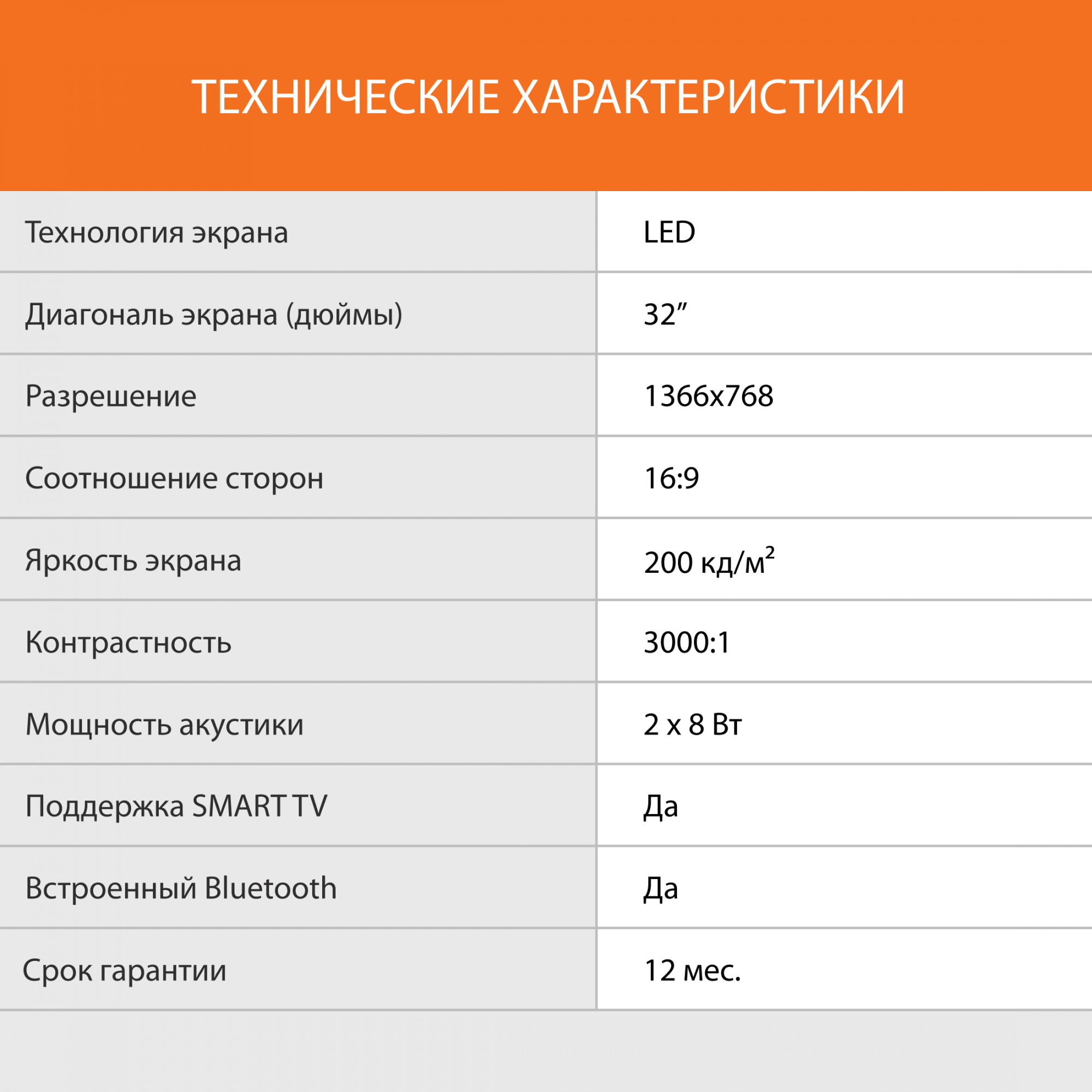 SUNWIND SUN-LED32XS305