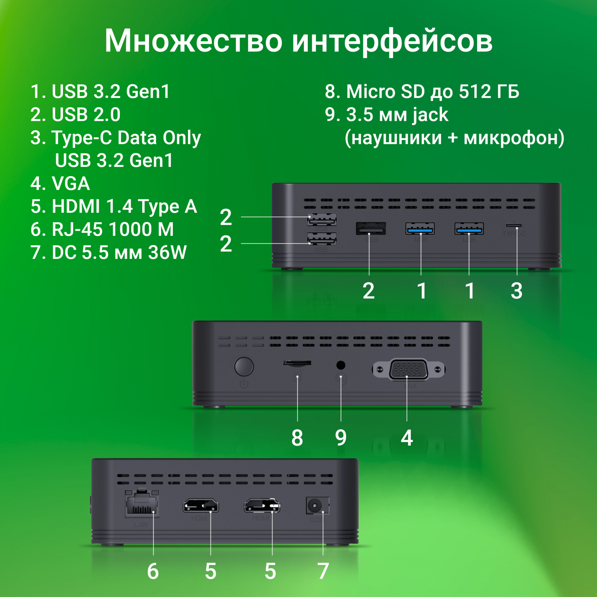 Digma Mini Office [DPN5-8CXW01] Black {N5030/8Gb/SSD256Gb UHDG 605/CR/W11Pro} (1971695)