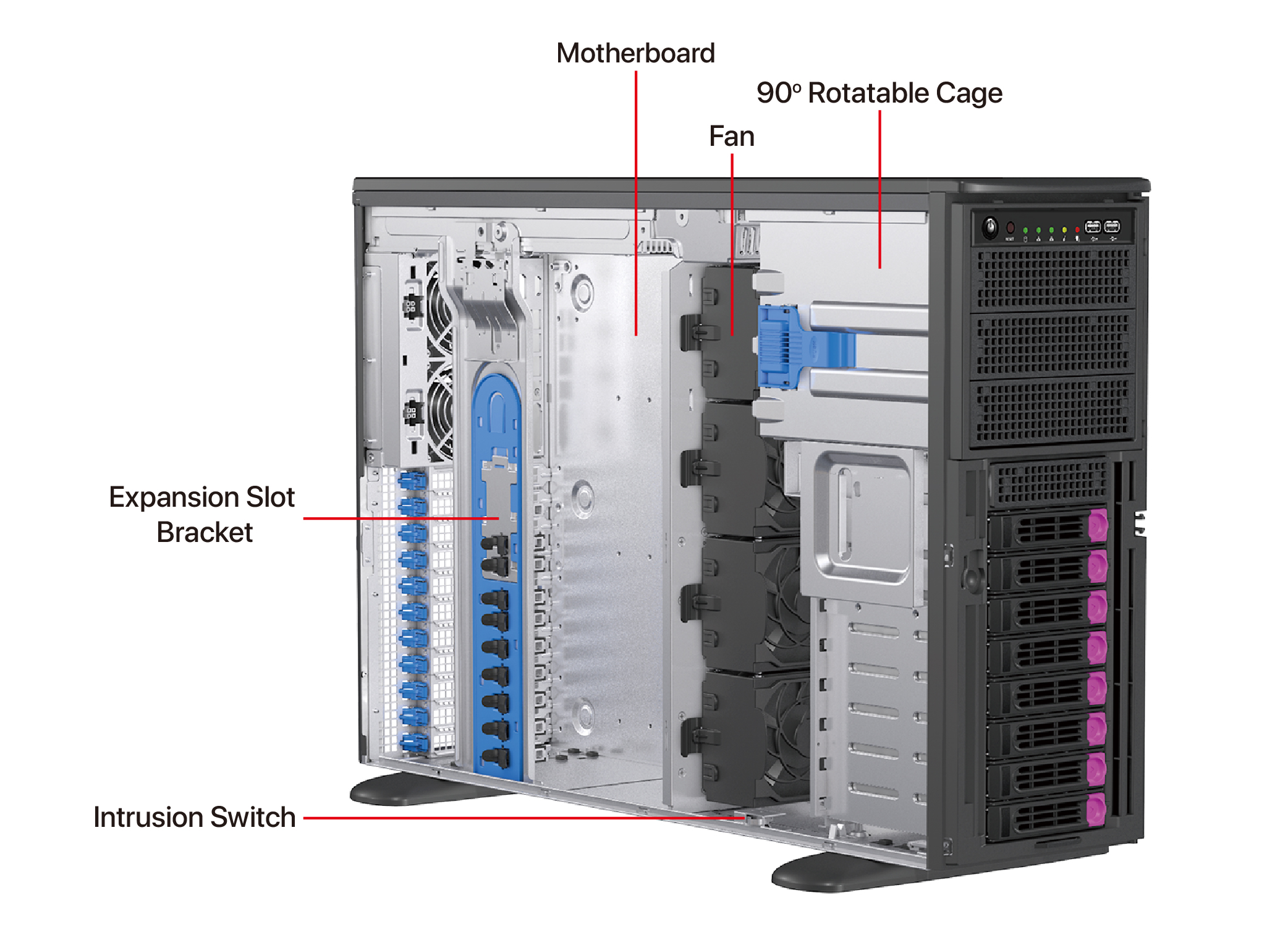 Ablecom CS-G47R-02P 4U, ATX /E-ATX,Tower,8x3.5&quot; hs +3x5.25''int+1x3.5''  SAS/SATA, 12Gbps Backplane (for 3.5&quot; HDD) including Rear Fan Module Kit*2, and converter cables for GPU AOC PWR;2000W CPRS(1+1)