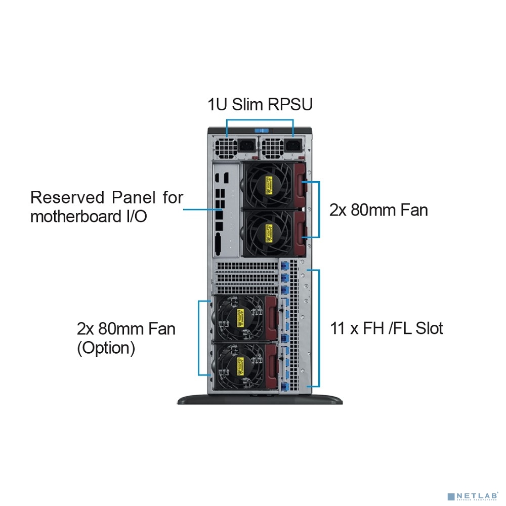 Ablecom CS-G47R-02P 4U, ATX /E-ATX,Tower,8x3.5" hs +3x5.25''int+1x3.5''  SAS/SATA, 12Gbps Backplane (for 3.5" HDD) including Rear Fan Module Kit*2, and converter cables for GPU AOC PWR;2000W CPRS(1+1)