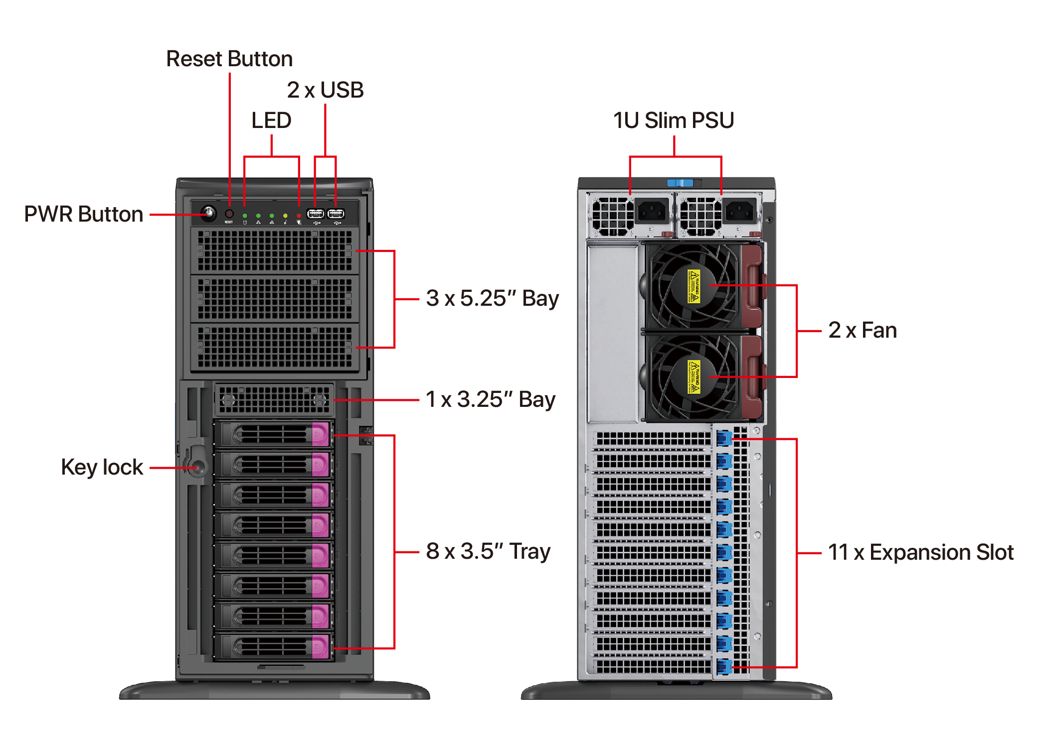 Ablecom CS-G47R-02P 4U, ATX /E-ATX,Tower,8x3.5&quot; hs +3x5.25''int+1x3.5''  SAS/SATA, 12Gbps Backplane (for 3.5&quot; HDD) including Rear Fan Module Kit*2, and converter cables for GPU AOC PWR;2000W CPRS(1+1)