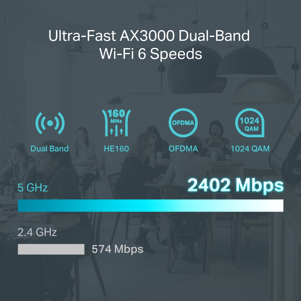 TP-Link Omada ER706W