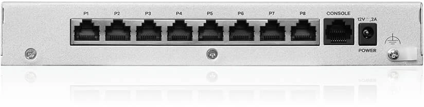 ZYXEL USGFLEX100H-EUCI01F