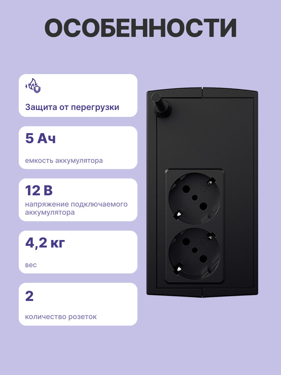 CyberPower UTI875E CyberPower UTI875E