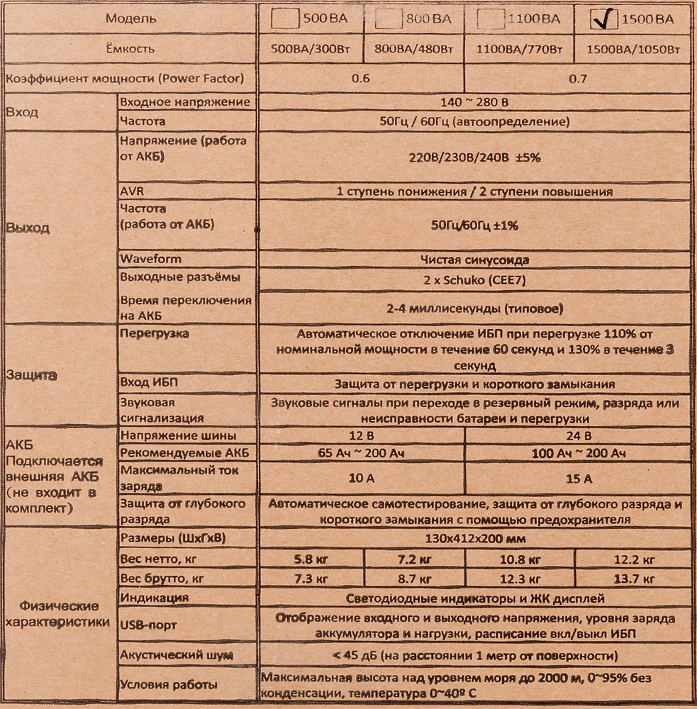 POWERCOM INF-1500 POWERCOM INF-1500