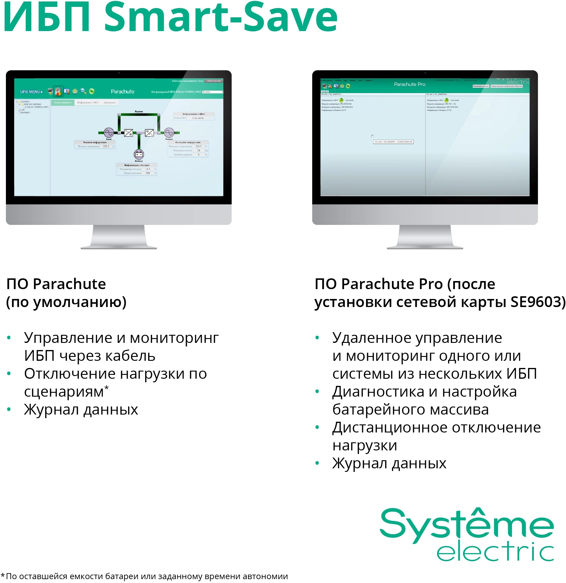 SYSTEME ELECTRIC Smart-Save SMT SMTSE1000RMI2U
