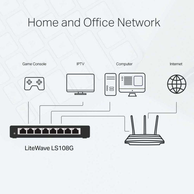 TP-Link LS108G