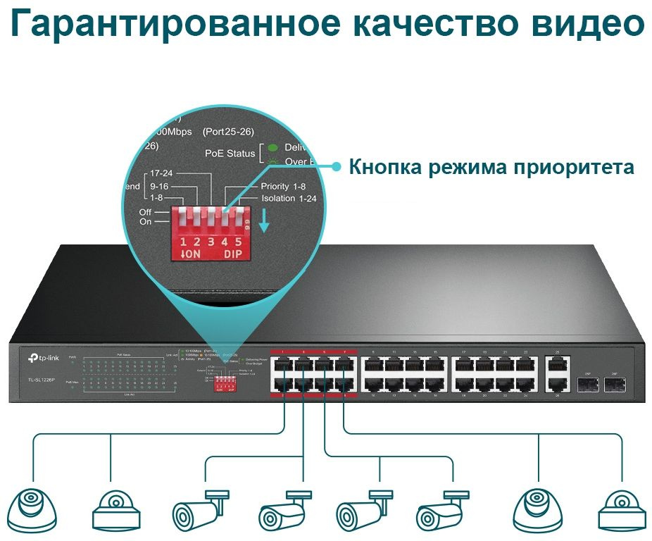 TP-Link TL-SL1226P