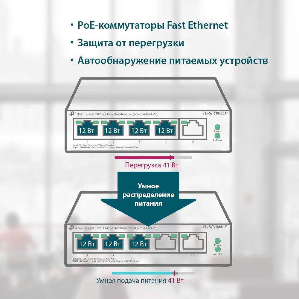 коммутатор  TL-SF1005LP