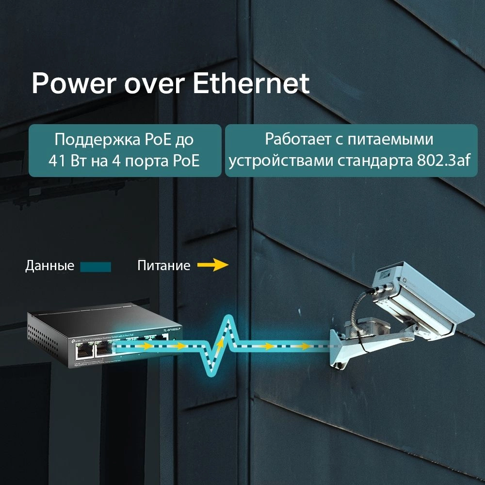 TP-Link TL-SF1005LP Настольный коммутатор с 5 портами 10/100 Мбит/с (4 порта PoE+)