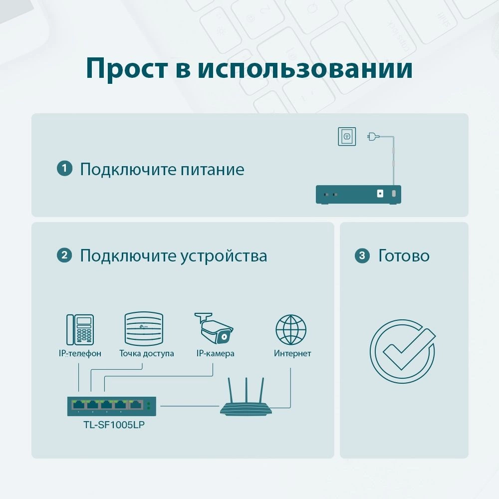 TP-Link TL-SF1005LP Настольный коммутатор с 5 портами 10/100 Мбит/с (4 порта PoE+)