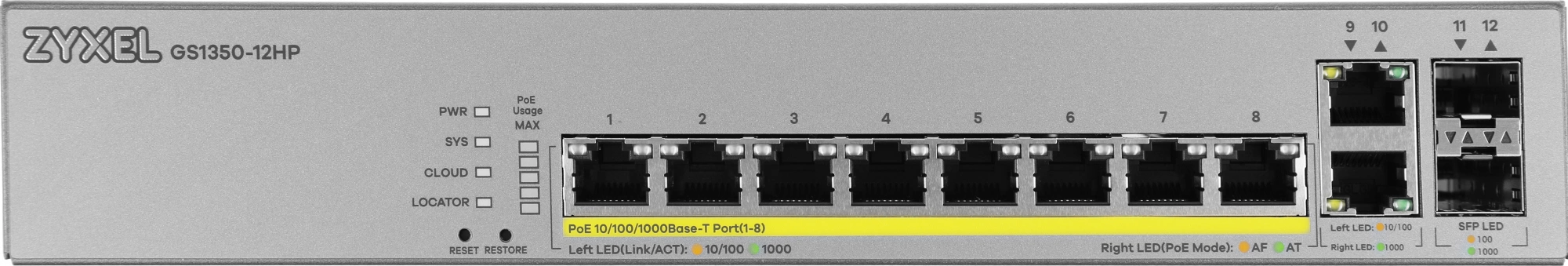 ZYXEL GS1350-12HP-EU0101F L2 коммутатор PoE+ для IP-видеокамер 10xGE (8xPoE+), 2xSFP, бюджет PoE 130 Вт, дальность передачи питания до 250 м, автоперезагрузка PoE-портов