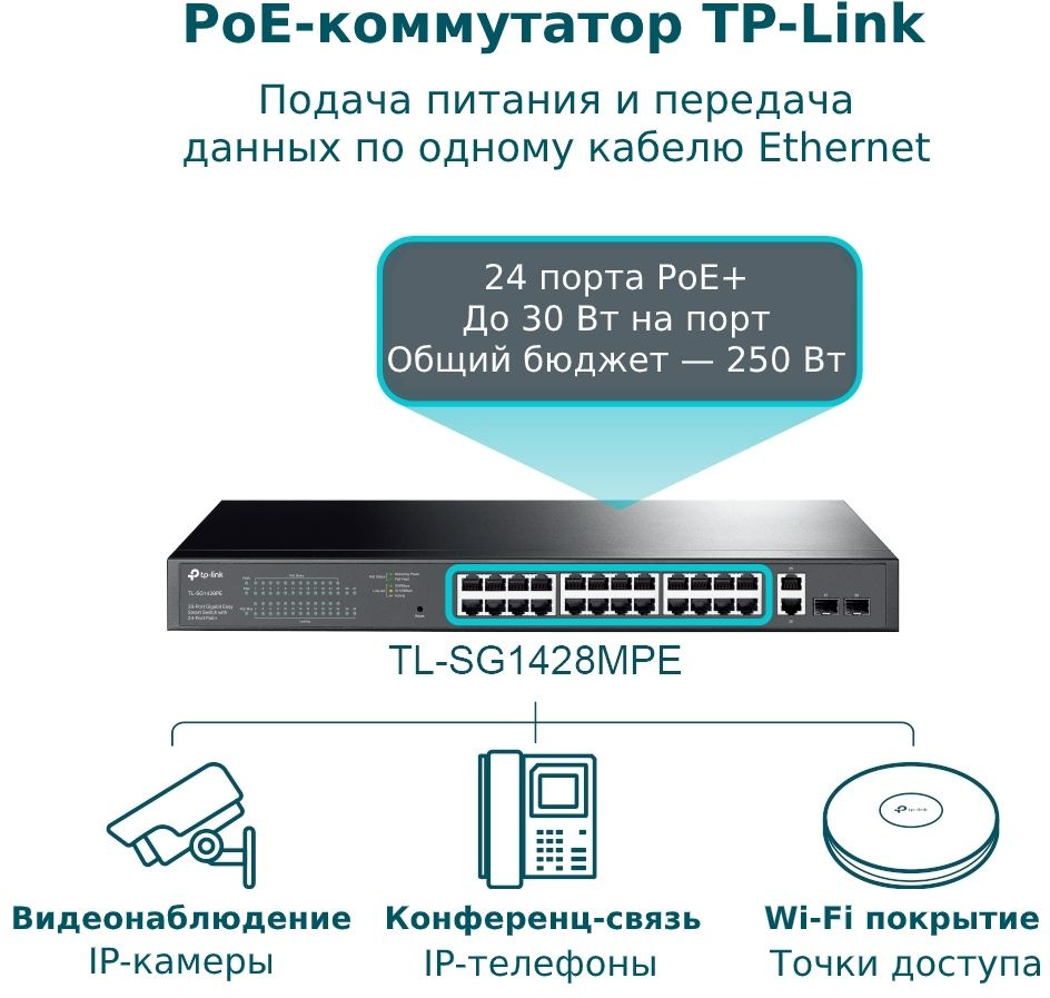 Коммутатор TP-Link TL-SG1428PE