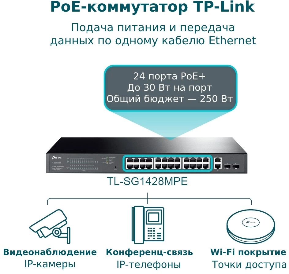 TP-Link TL-SG1428PE Коммутатор Easy Smart с 26 гигабитными портами RJ45 (24 порта PoE+) и 2 портами SFP