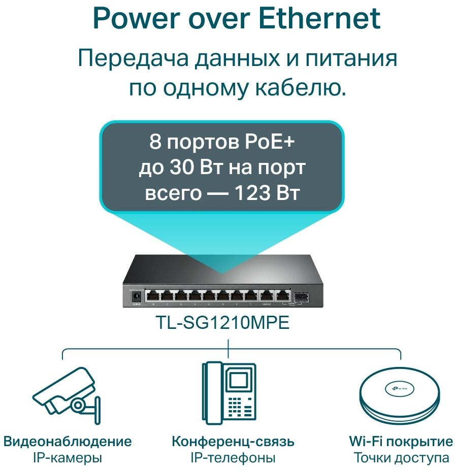 Коммутатор TP-Link TL-SG1210MPE