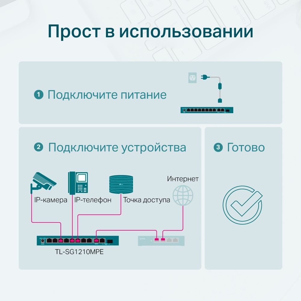 Коммутатор TP-Link TL-SG1210MPE