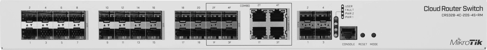 MikroTik CRS328-4C-20S-4S+RM Коммутатор в стойку, 20х SFP, 4x SFP+ , 4х RJ45/SFP MikroTik CRS328-4C-20S-4S+RM Коммутатор в стойку, 20х SFP, 4x SFP+ , 4х RJ45/SFP