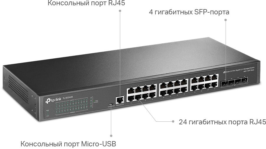 TP-Link TL-SG3428