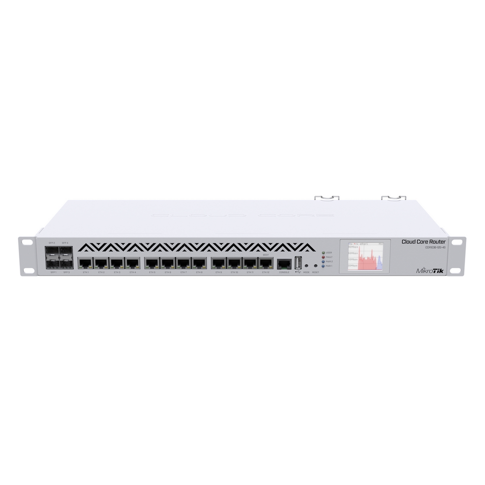 MikroTik CCR1036-12G-4S-EM Маршрутизатор Cloud Core Router (36-cores, 1.2Ghz per core), 8GB RAM, 4xSFP cage, 12xGbit LAN, RouterOS L6, 1U rackmount case, dualPSU, m.2 slot,(rev r2)