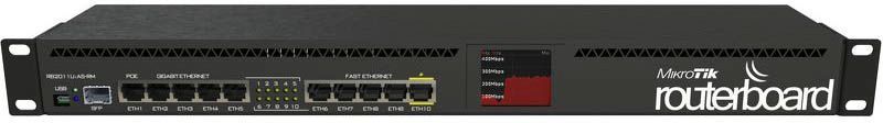 MikroTik RB2011UiAS-RM Маршрутизатор для помещений: 10 Ethernet (5 Gigabit), 1 SFP, 128 МБ RAM, сенсорный дисплей и раздача PoE-питания на 10 порту