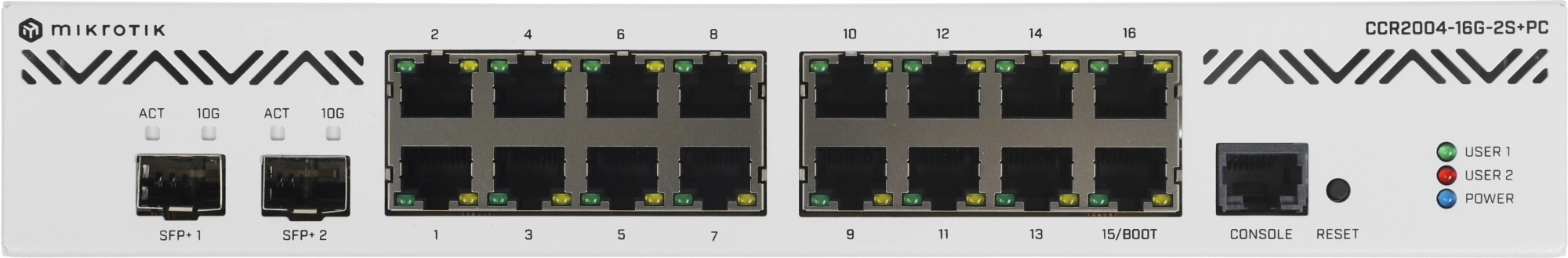 MikroTik CCR2004-16G-2S+PC Маршрутизатор 16*1Gbit RJ45, 2*10Gbit SFP+