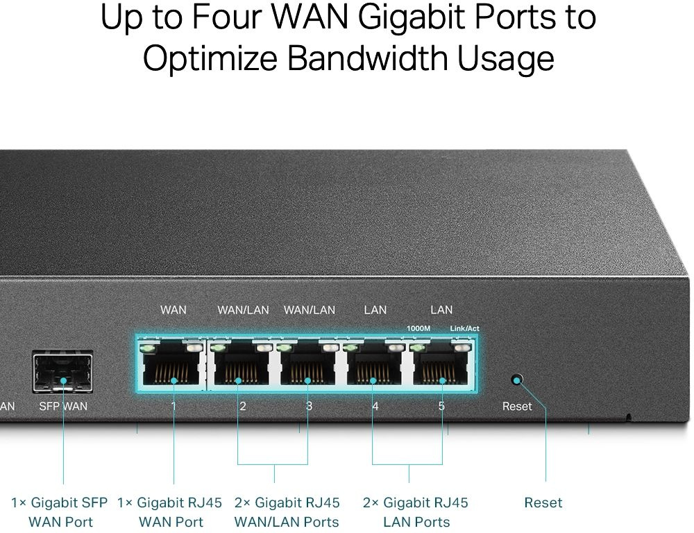 TP-Link SafeStream ER7206