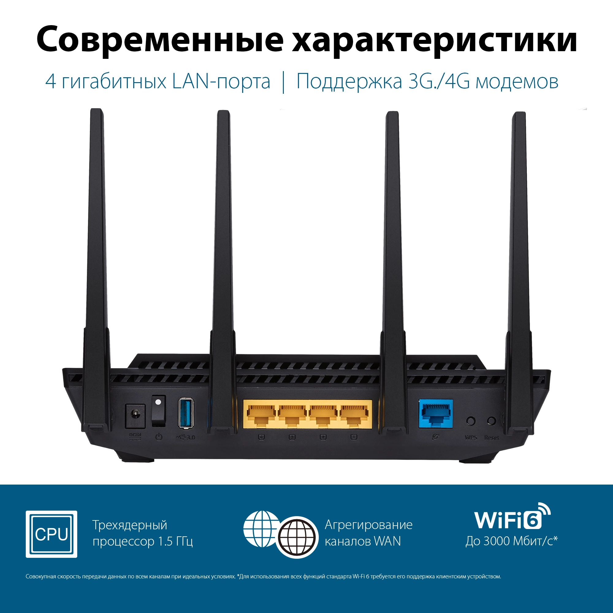 ASUS RT-AX58U Роутер беспроводной4 LAN, 1000 Мбит/с, 4 (802.11n), 5 (802.11ac), 6 (802.11ax), 1 x USB 3.1, 3G, 4G/LTE, IPv6