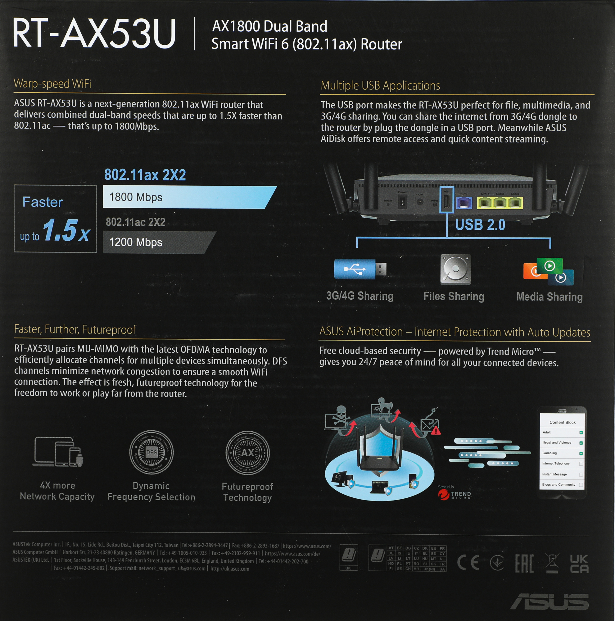 Роутер  RT-AX53U