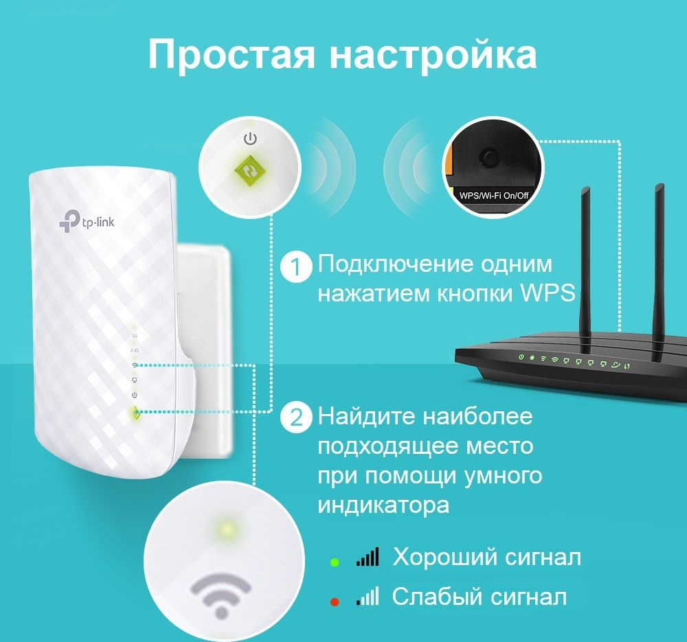 TP-Link AC750