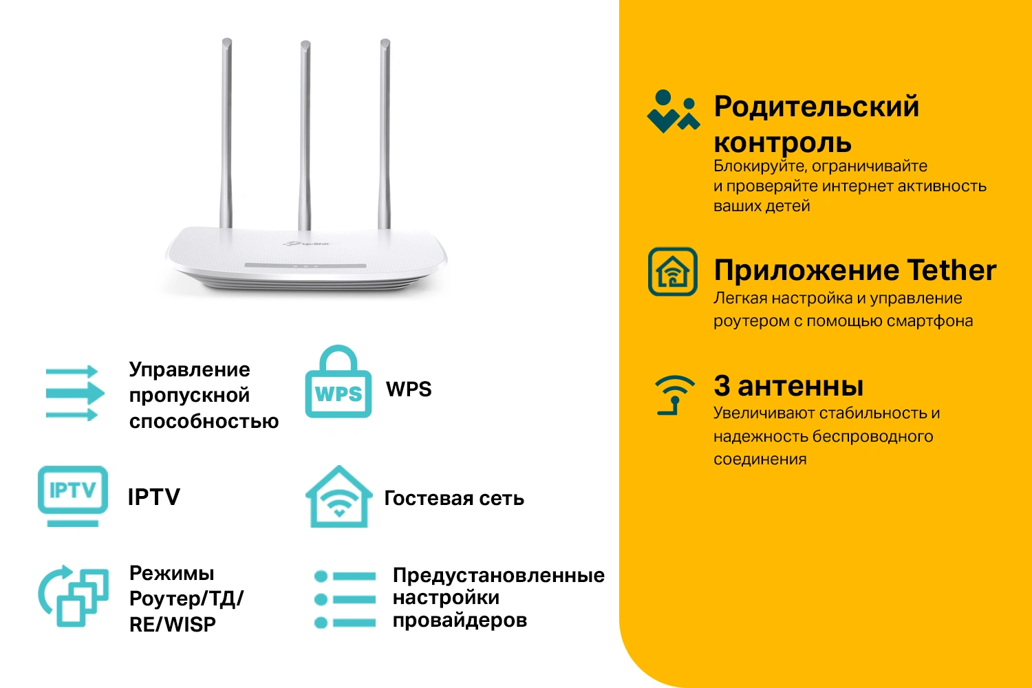 TP-Link TL-WR845N Роутер Wi-Fi N300