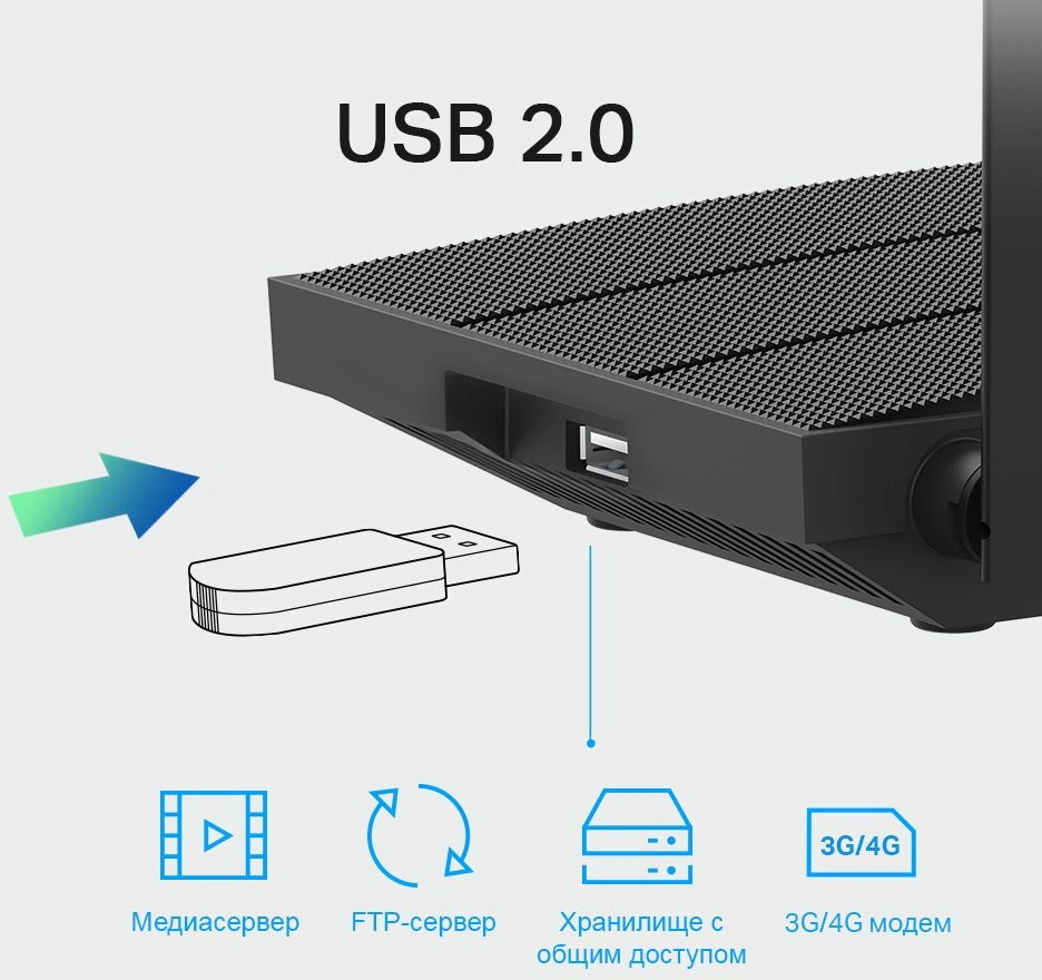 TP-LINK ARCHER C6U TP-LINK ARCHER C6U