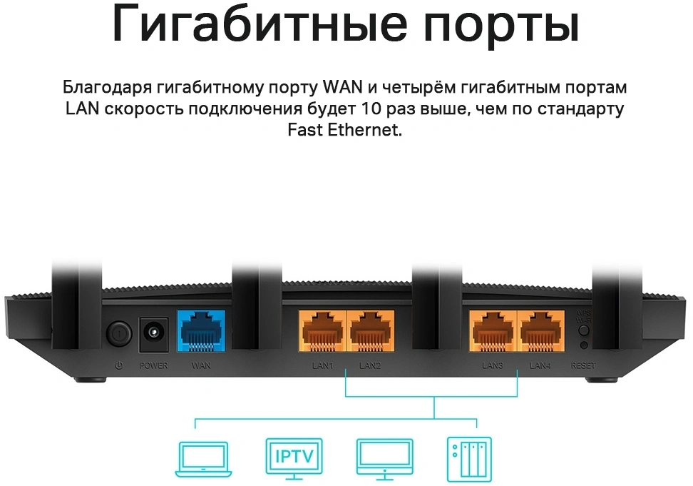 TP-Link Archer C6 Двухдиапазонный гигабитный роутер Wi-Fi AC1200/AC1300 с поддержкой Mesh и MU-MIMO