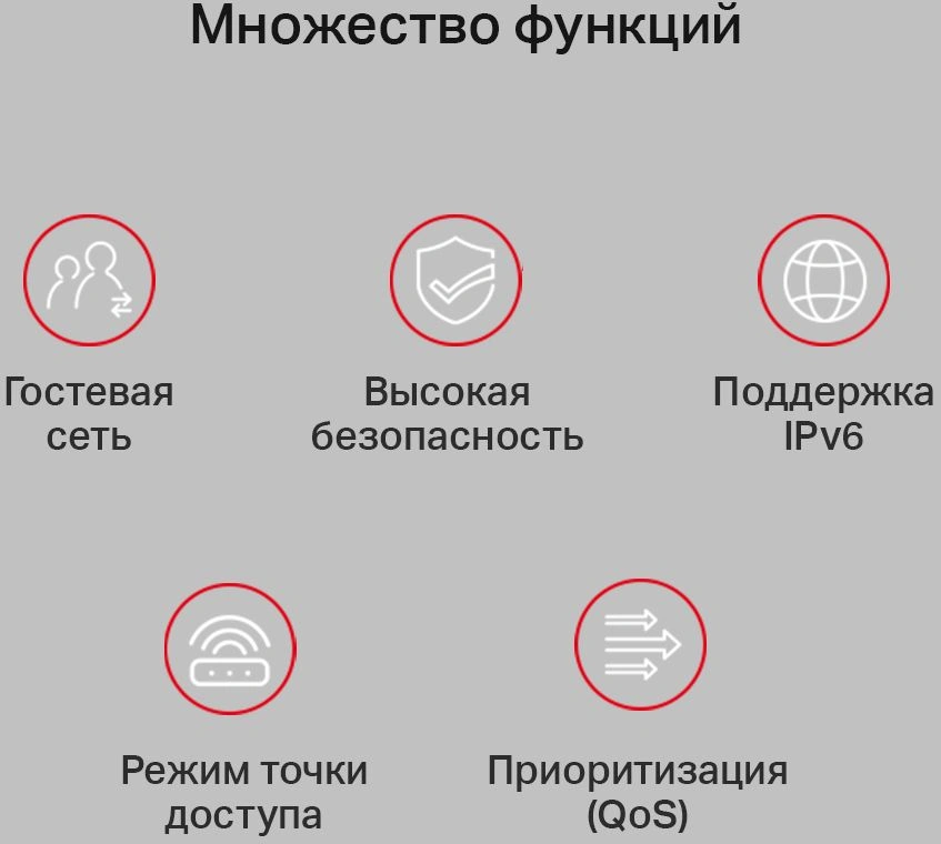 Mercusys AC10 Двухдиапазонный роутер Wi-Fi AC1200