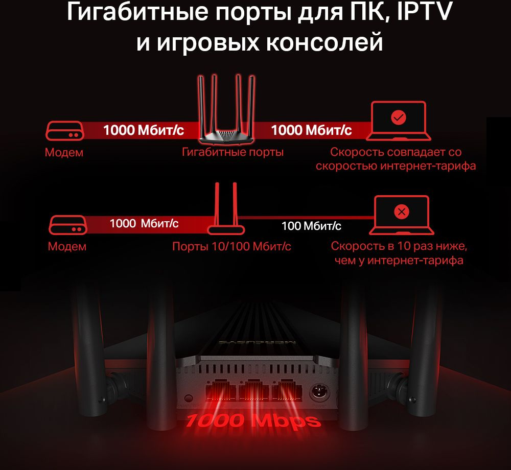 Mercusys MR1200G