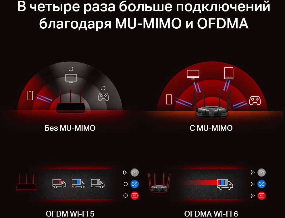 MERCUSYS MR70X MERCUSYS MR70X