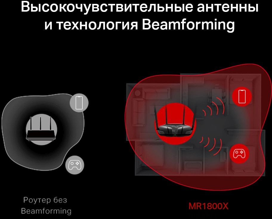 Mercusys MR1800X