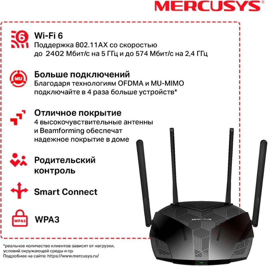 Mercusys MR80X Двухдиапазонный гигабитный роутер Wi-Fi AX3000
