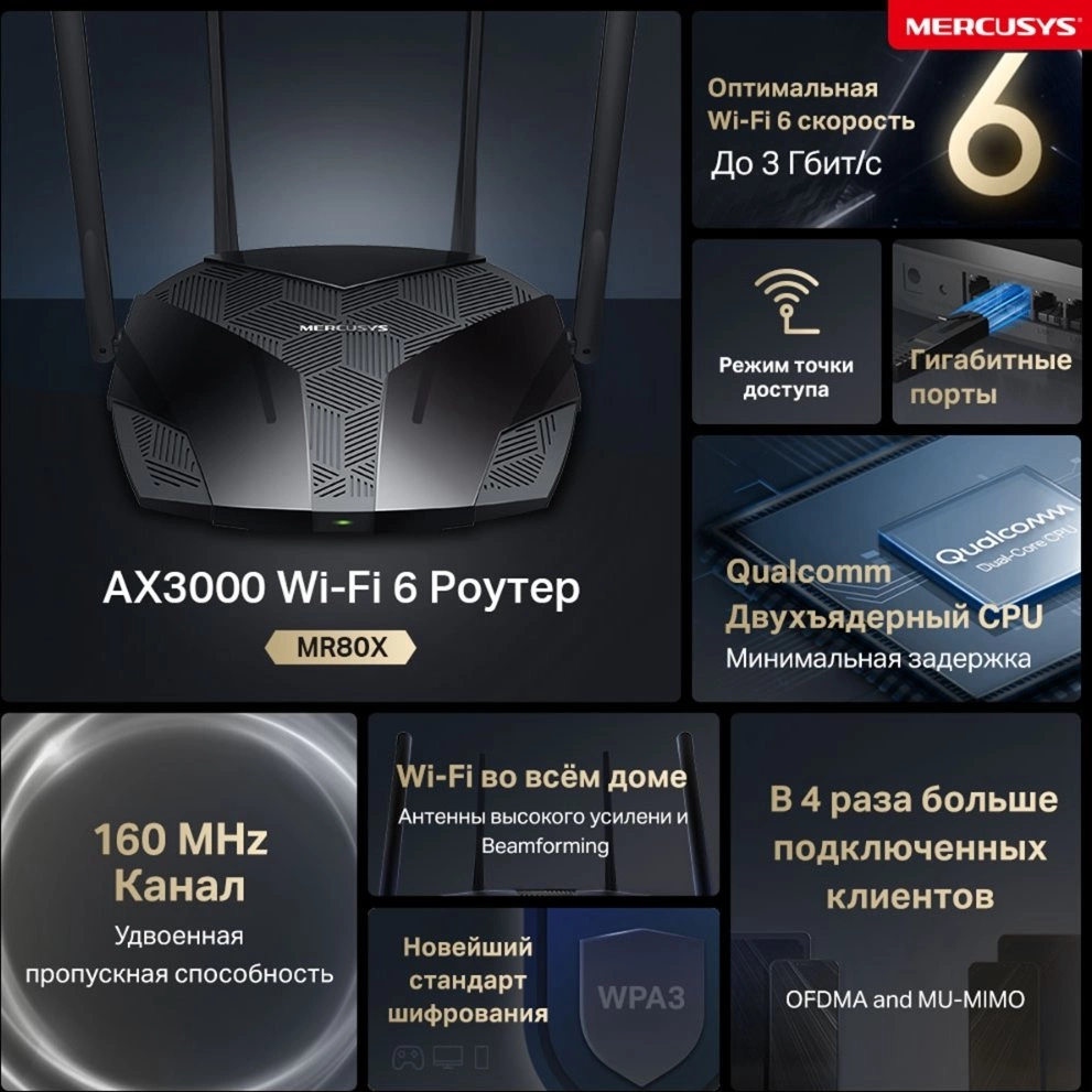 Mercusys MR80X Двухдиапазонный гигабитный роутер Wi-Fi AX3000