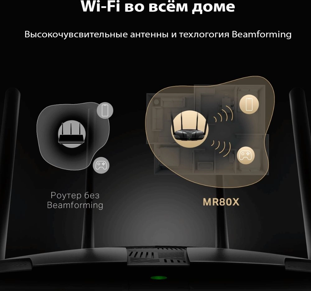 Mercusys MR80X Двухдиапазонный гигабитный роутер Wi-Fi AX3000