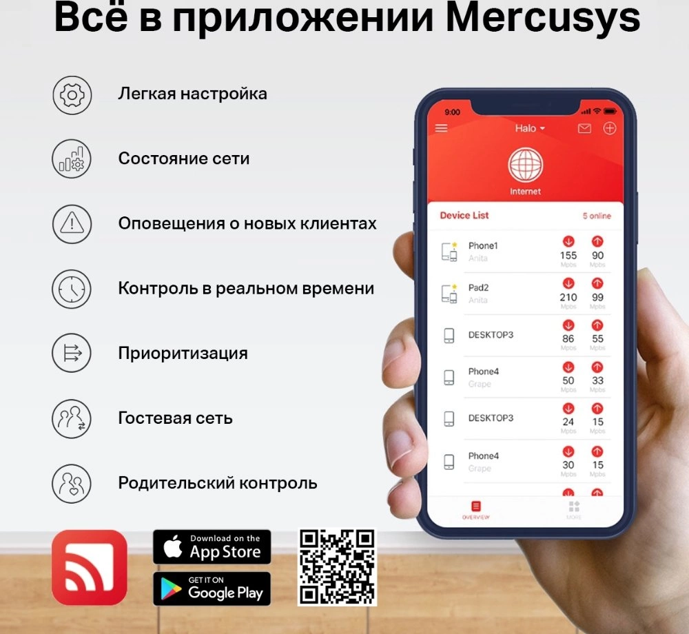 Mercusys MR80X Двухдиапазонный гигабитный роутер Wi-Fi AX3000