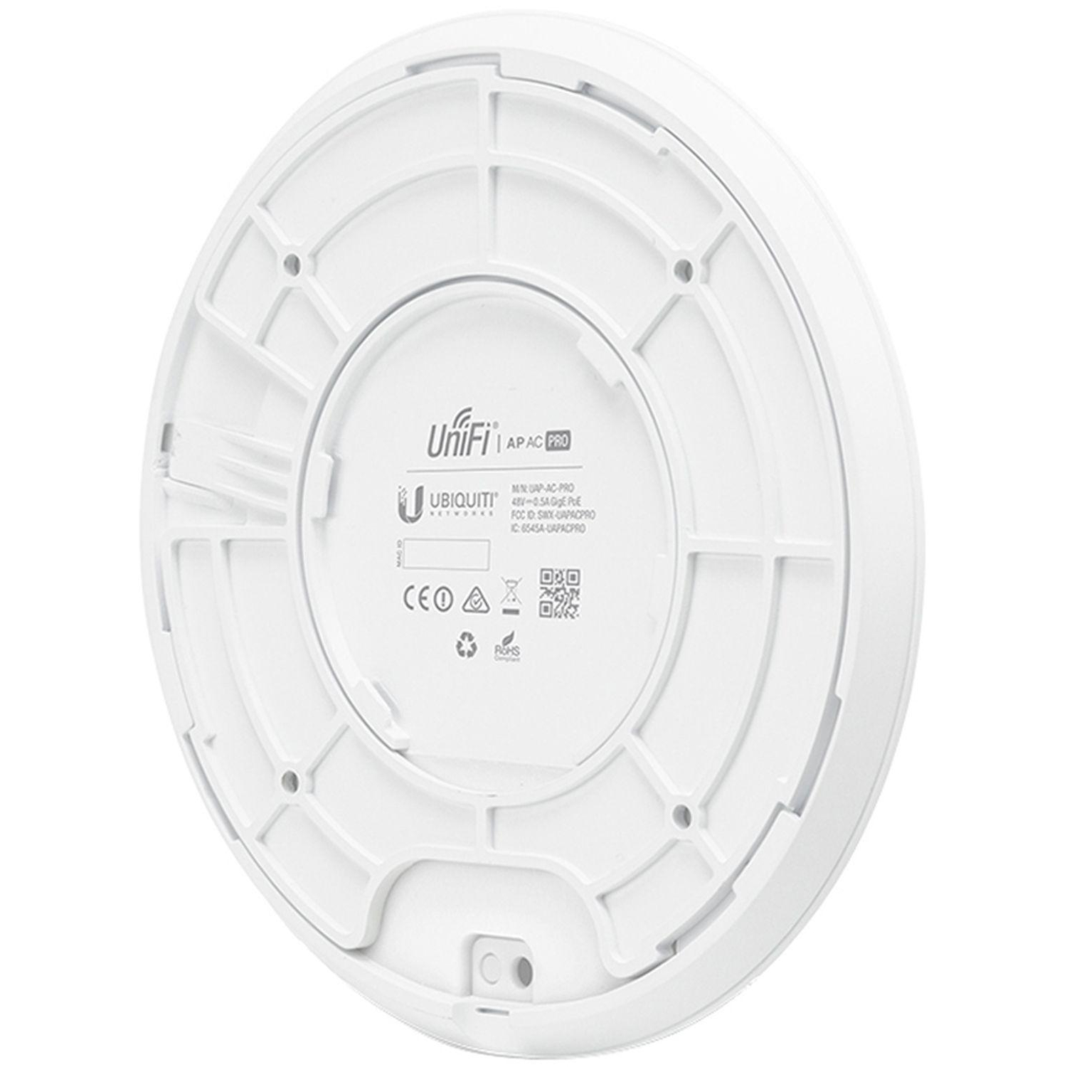 Ubiquiti UniFi