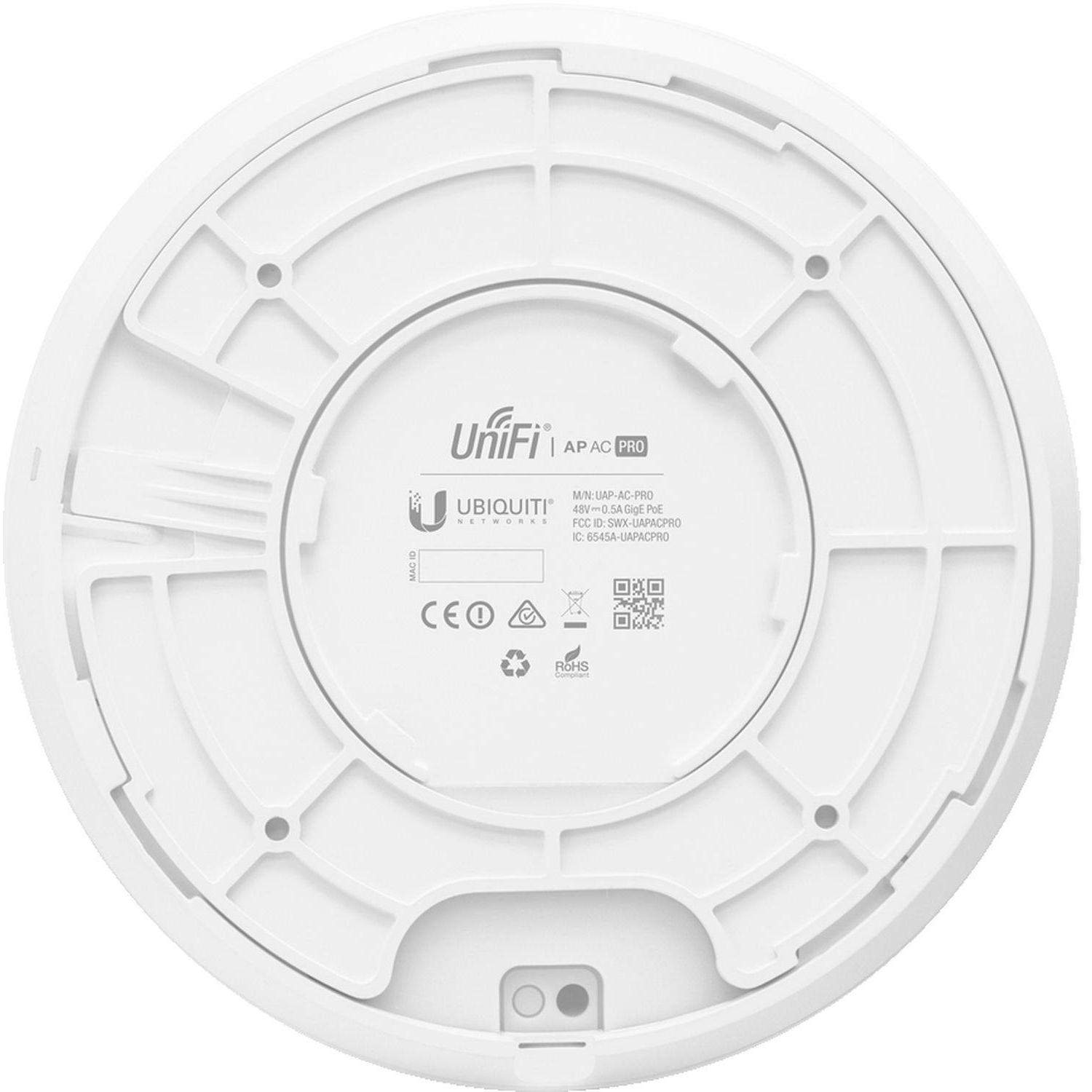 Ubiquiti UniFi