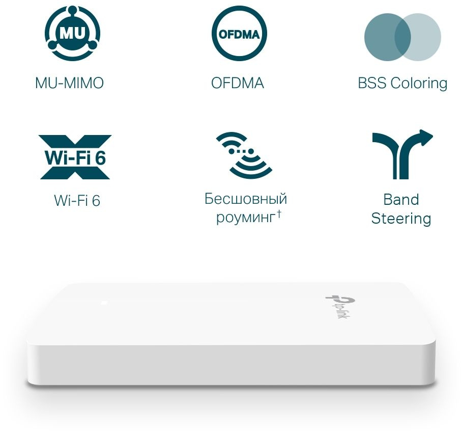 TP-Link EAP615-Wall Встраиваемая в стену точка доступа Wi-Fi AX1800