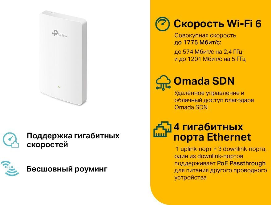 TP-Link EAP615-Wall Встраиваемая в стену точка доступа Wi-Fi AX1800