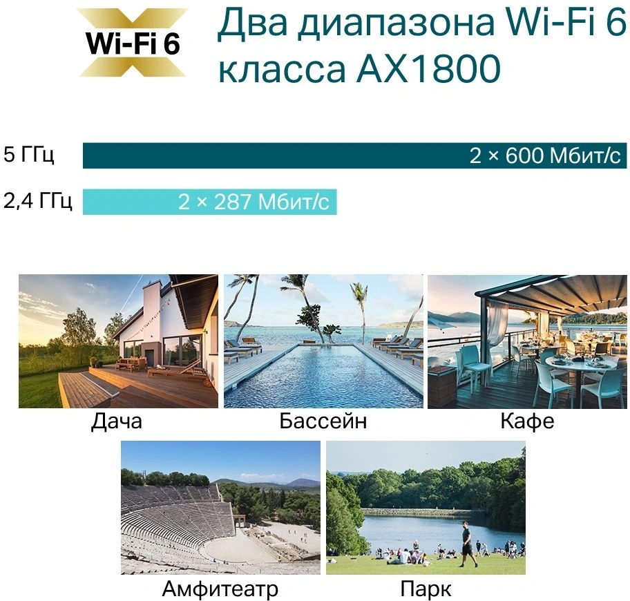 TP-Link EAP610-Outdoor Точка доступа Wi-Fi AX1800 для улицы и помещений